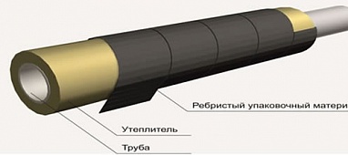 Упаковочный материал РУМ